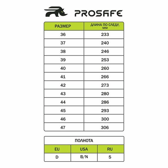 Полуботинки 23/1К