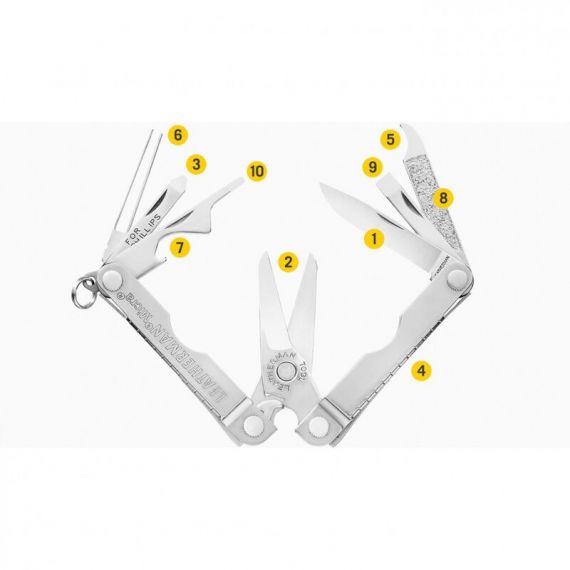 Компактный брелок-мультитул с ножницами LEATHERMAN Micra Cherry (Multi-Tool)