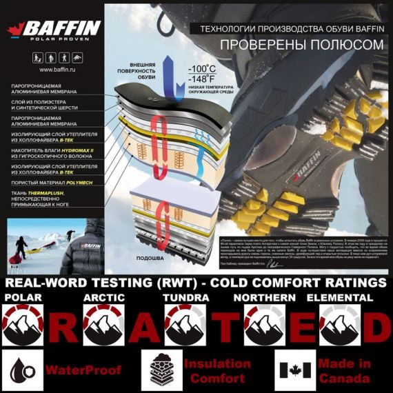 Сапоги BAFFIN Titan