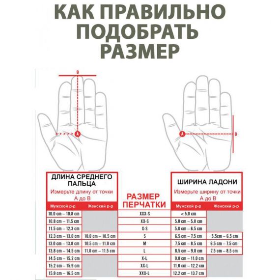 Тактические перчатки с защитой пальцев MECHANIX M-Pact Multicam