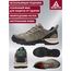 Кроссовки HUMTTO 120562A-3, Khaki