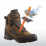 Туристические ботинки HAIX Scout 3.0 GTX Brown